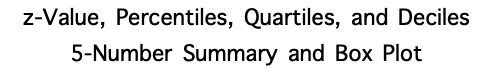 z-Value, Percentiles, Quartiles, and Deciles 5-Number Summary and Box Plot